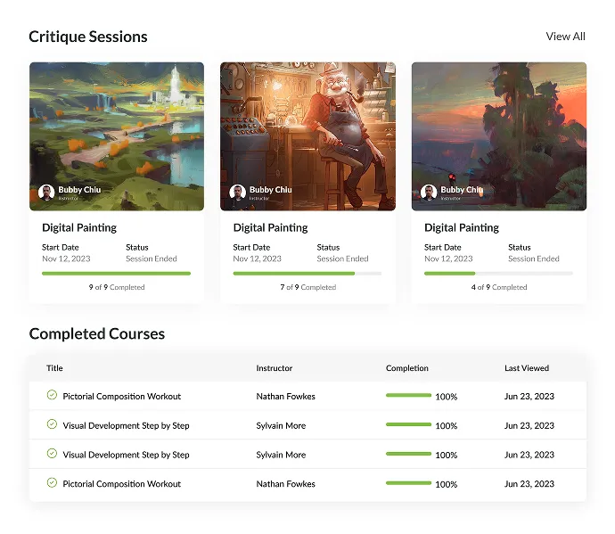 DiveThru case study